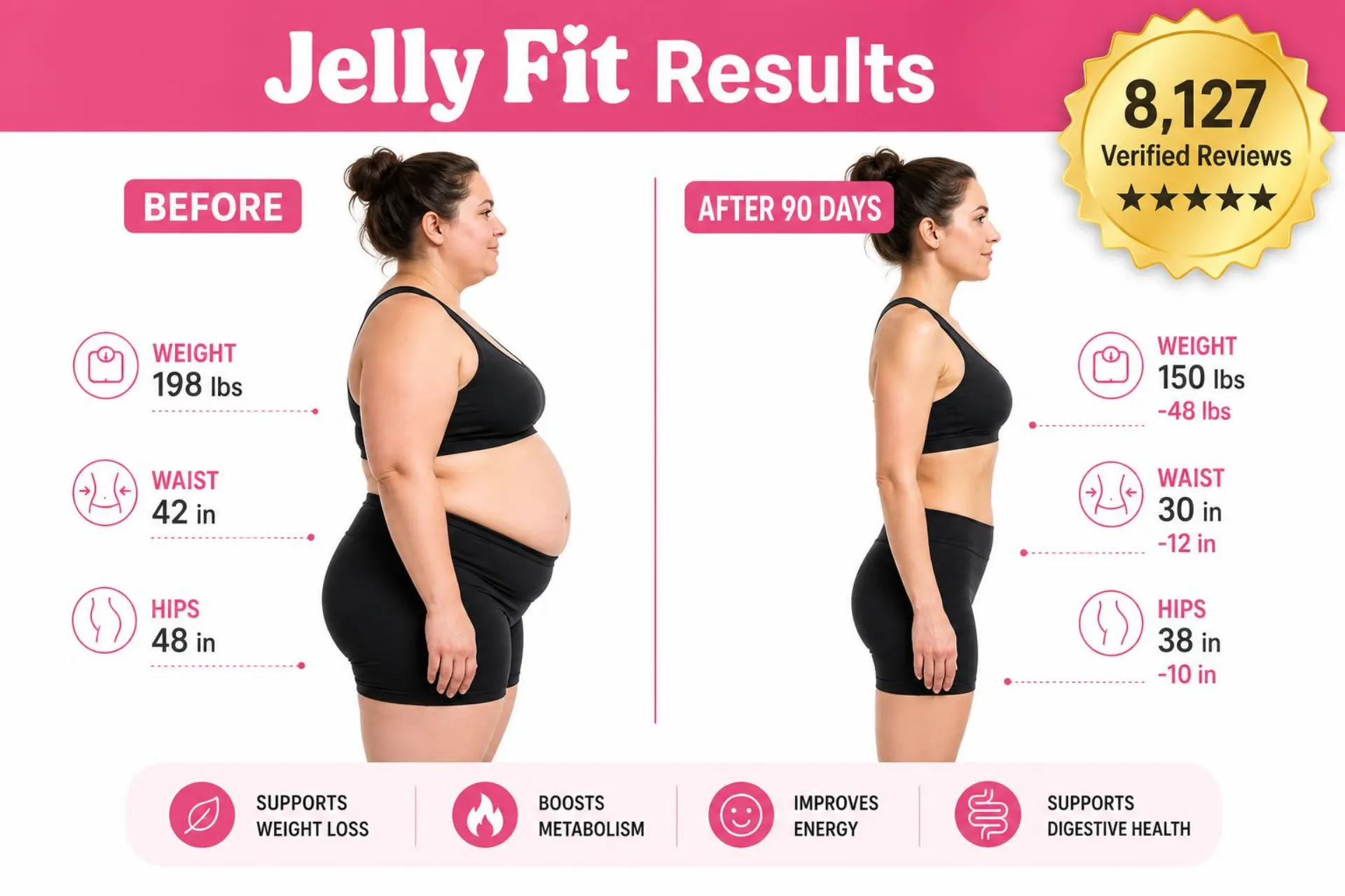 Jelly Fit Liquid Metabolism Support Supplement